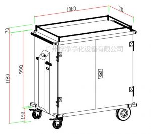 無菌物品運送車、回收車、下送車、電動運送車、密封車設(shè)計圖